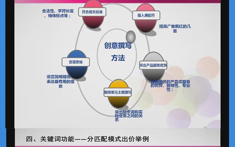 4、seo视频教程下载：SEO视频教程，哪个网站比较全面？ 