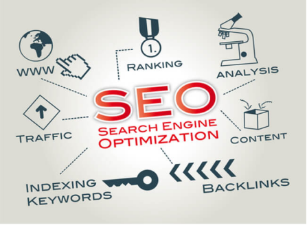 seo点击软件:什么seo软件好