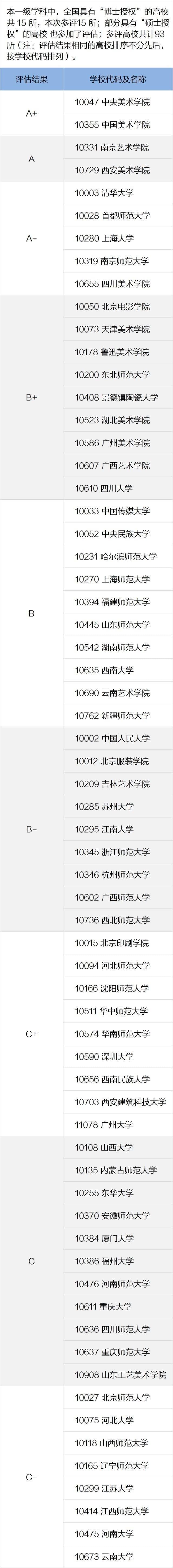 超快排软件效果-有没有好用的网站排名软件？求介绍