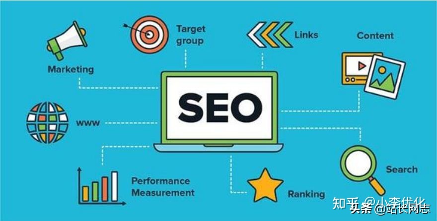 2、seo超级链接工具免费:哪位大侠给我发了SEO提升?免费上链工具和收藏博客工具