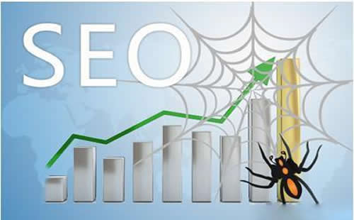 3、我开了一个淘宝客网站,怎么做SEO优化才可以要求百度收录我的网站还做第一次生意?请随时回答问题。