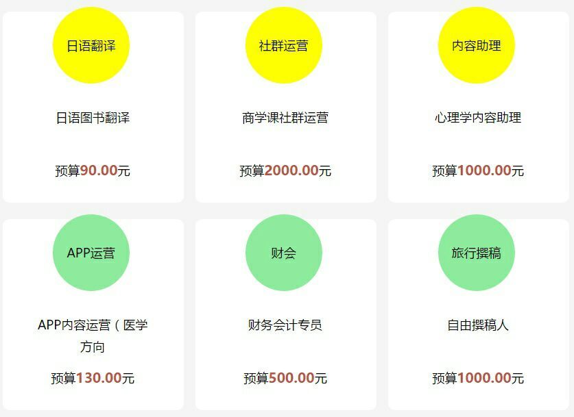 2、 seo如何优化招聘网站：seo如何优化招聘网络