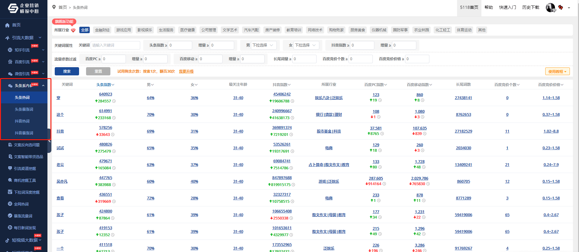 超快排软件效果怎么样-如何判断 SEO 服务提供商是否可靠？