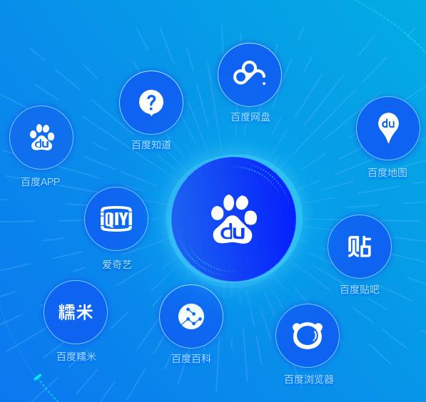 刷百度排名的互点宝-我可以使用火电宝进行网站seo优化吗？